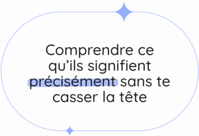 COMPRENDRE SIGNIFICATION REVES