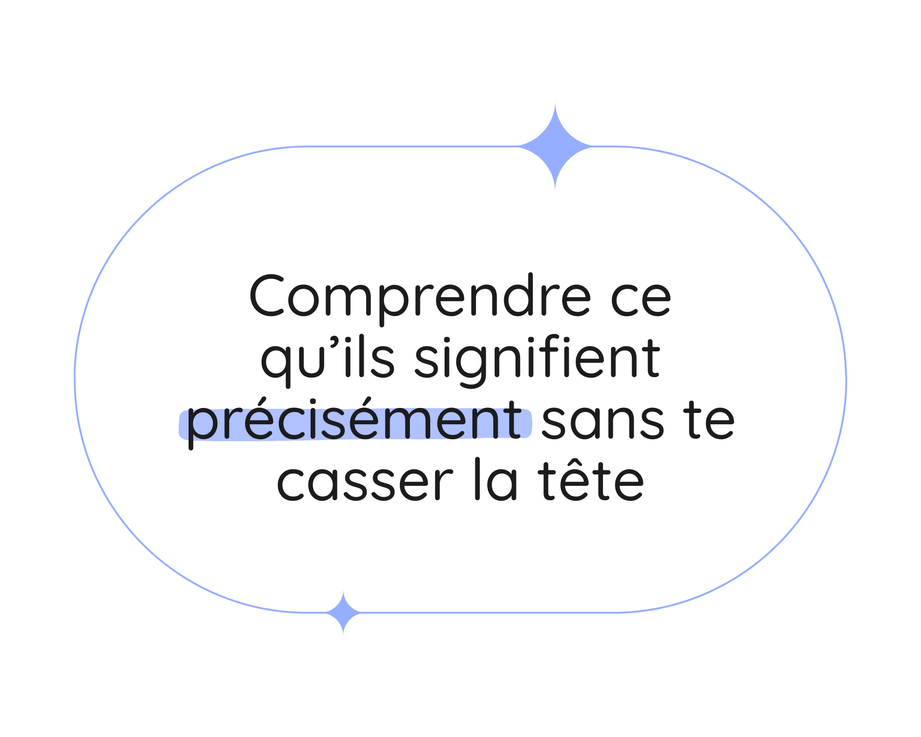 COMPRENDRE SIGNIFICATION REVES